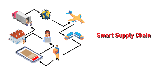 smart-supply-chain