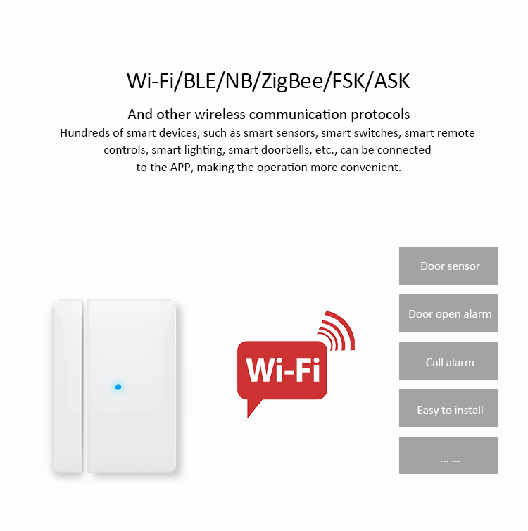 Wi-Fi/BLE/NB/ZigBee/FSK/ASK