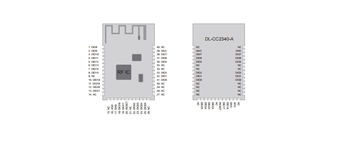 BLE-英文官网使用图片_03