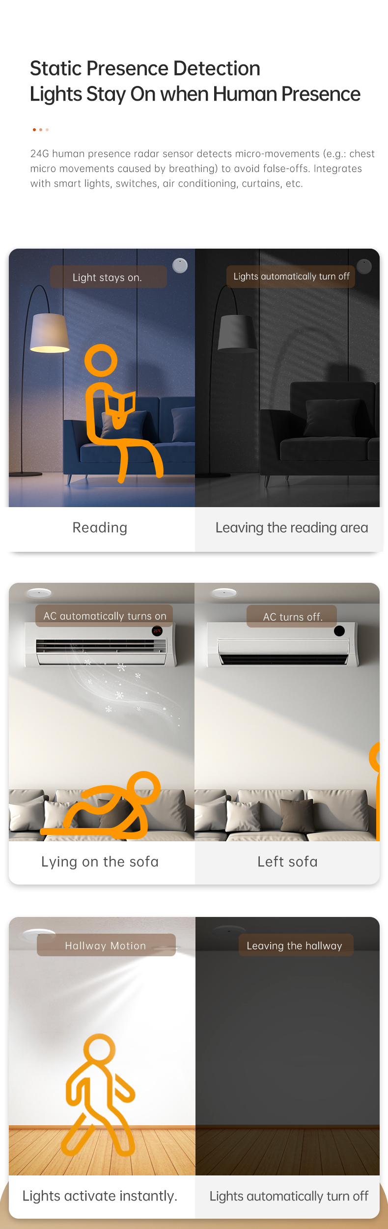 Active-24G-Microwave-Human-Presence-Radar-Sensor-一_06