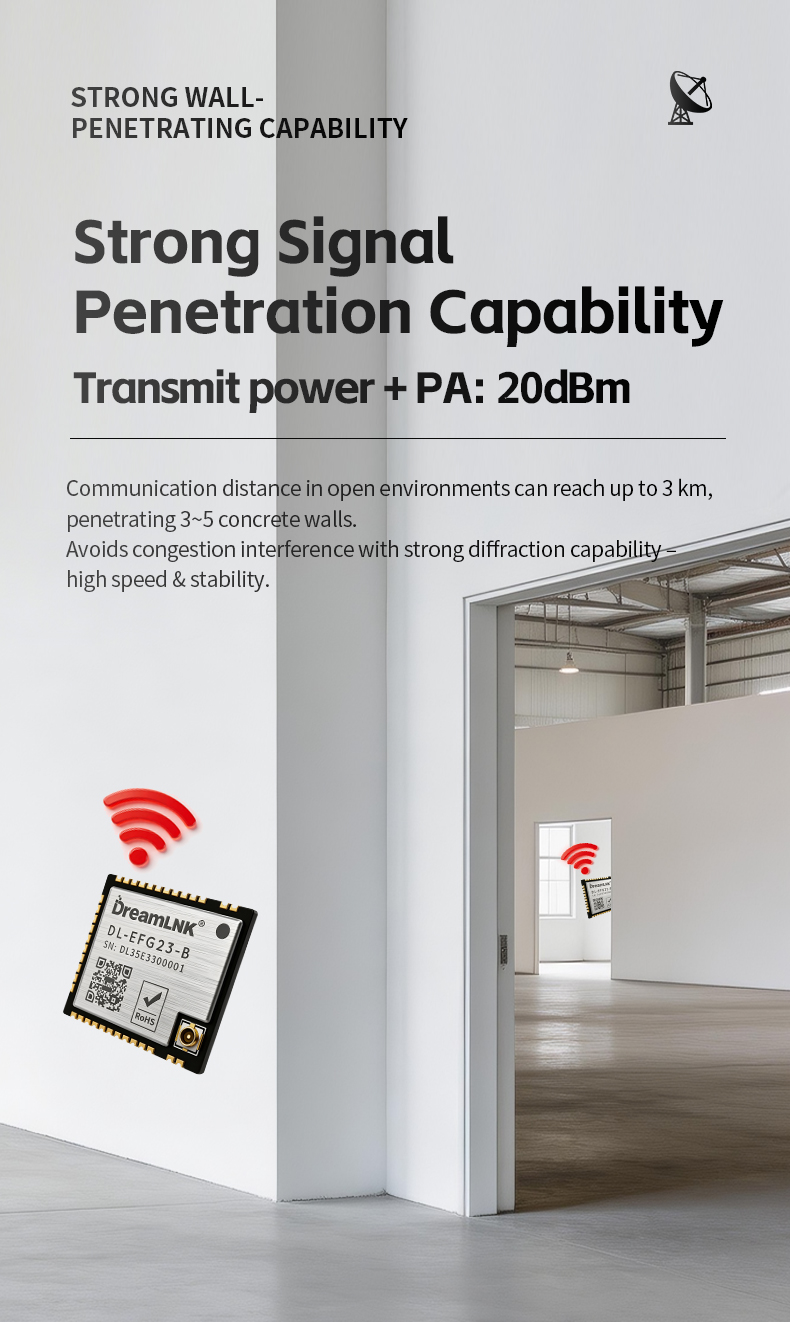 EFR32FG23-High-End-UART-Transceiver-Module_03