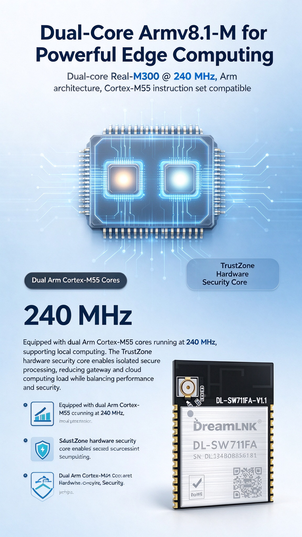03 WIFI6 DL-SW711FA