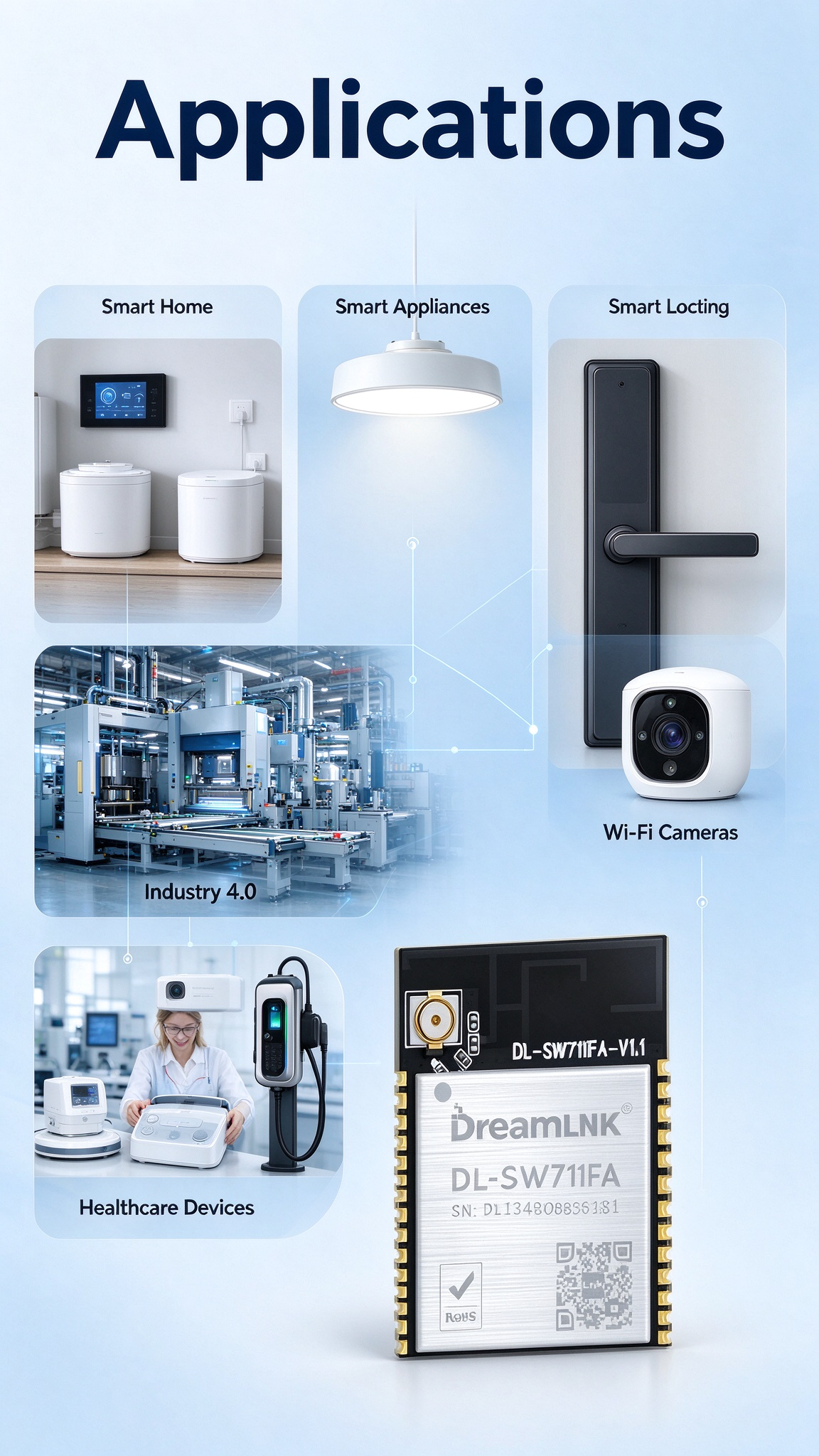 13 WIFI6 DL-SW711FA