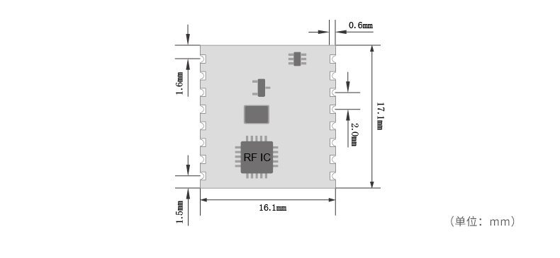 LoRa DL-LLCC68