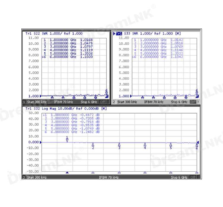 DL-CA-SMA-JZ-178-500转接线_10