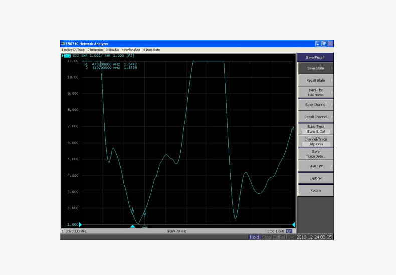 470510MHz-Fiber-glass-Antenna_11