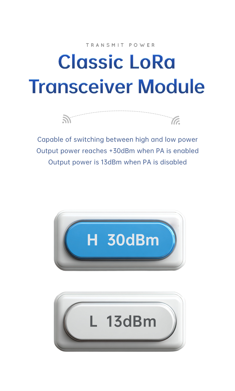 SX1276 LoRa Transceiver Module web (5)