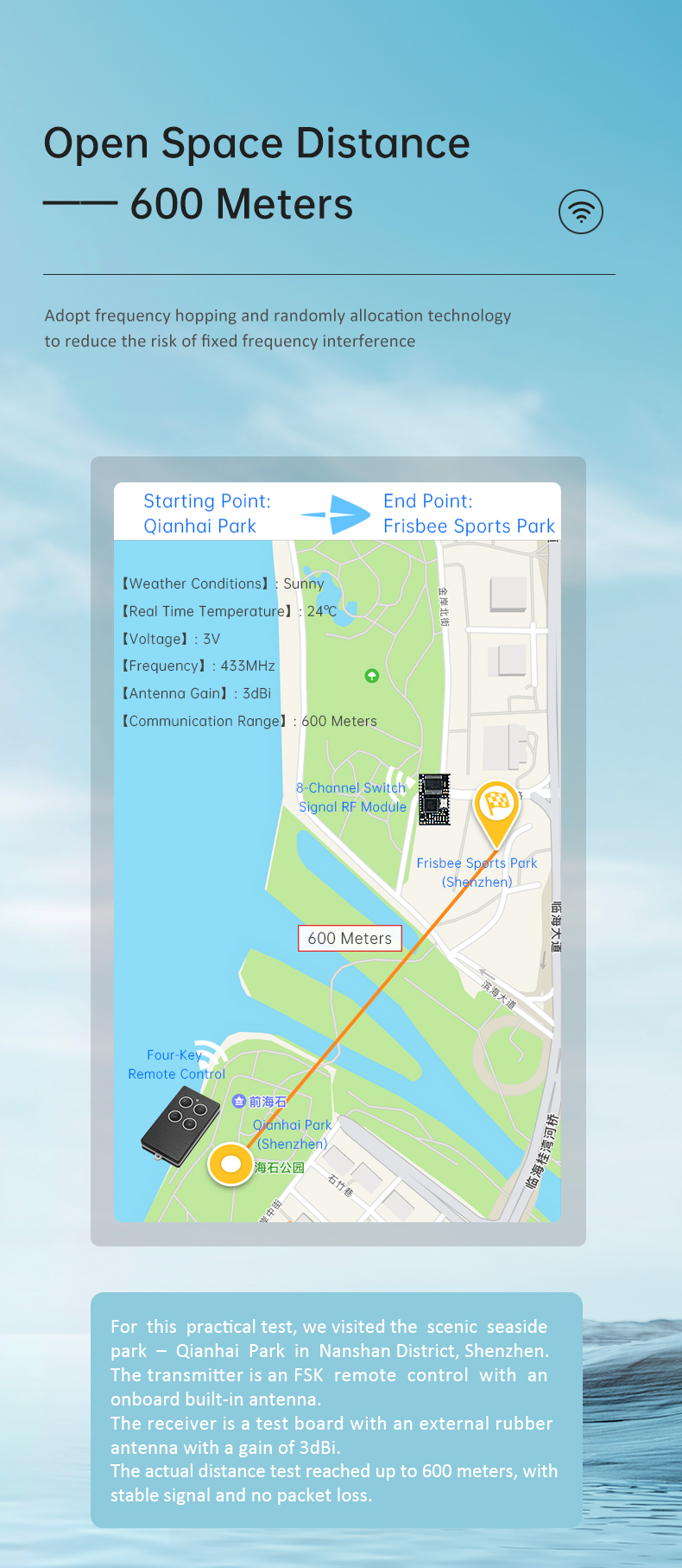 Switch-Signal-4-Keys-FSK_04