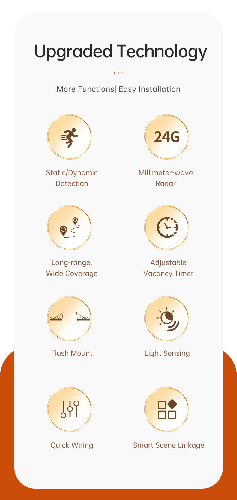 Active-24G-Microwave-Human-Presence-Radar-Sensor-一_04