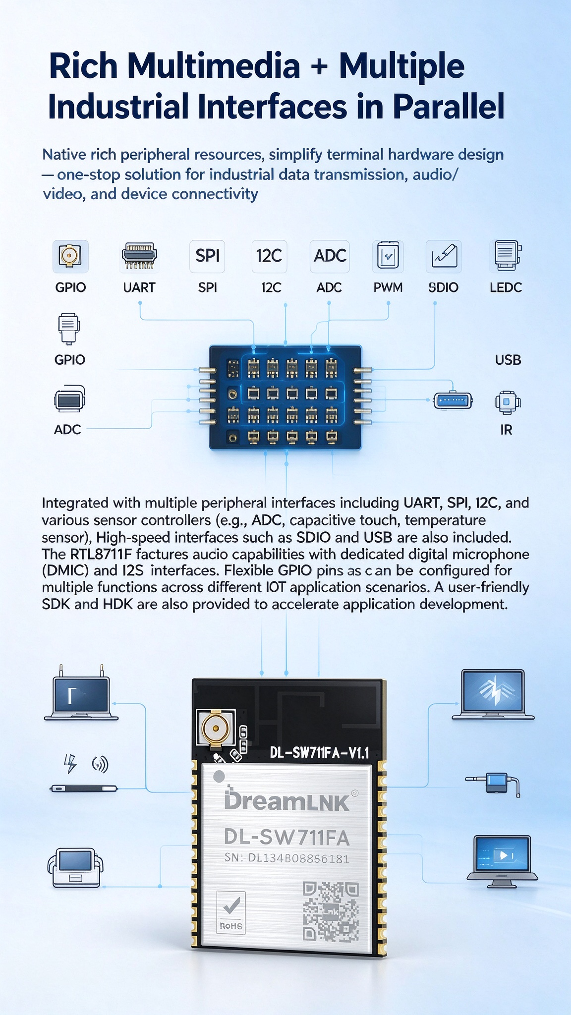 07 WIFI6 DL-SW711FA
