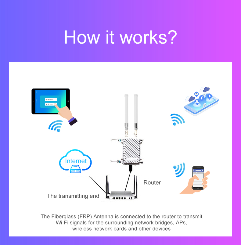 4G-Fiber-glass-Antenna1_01