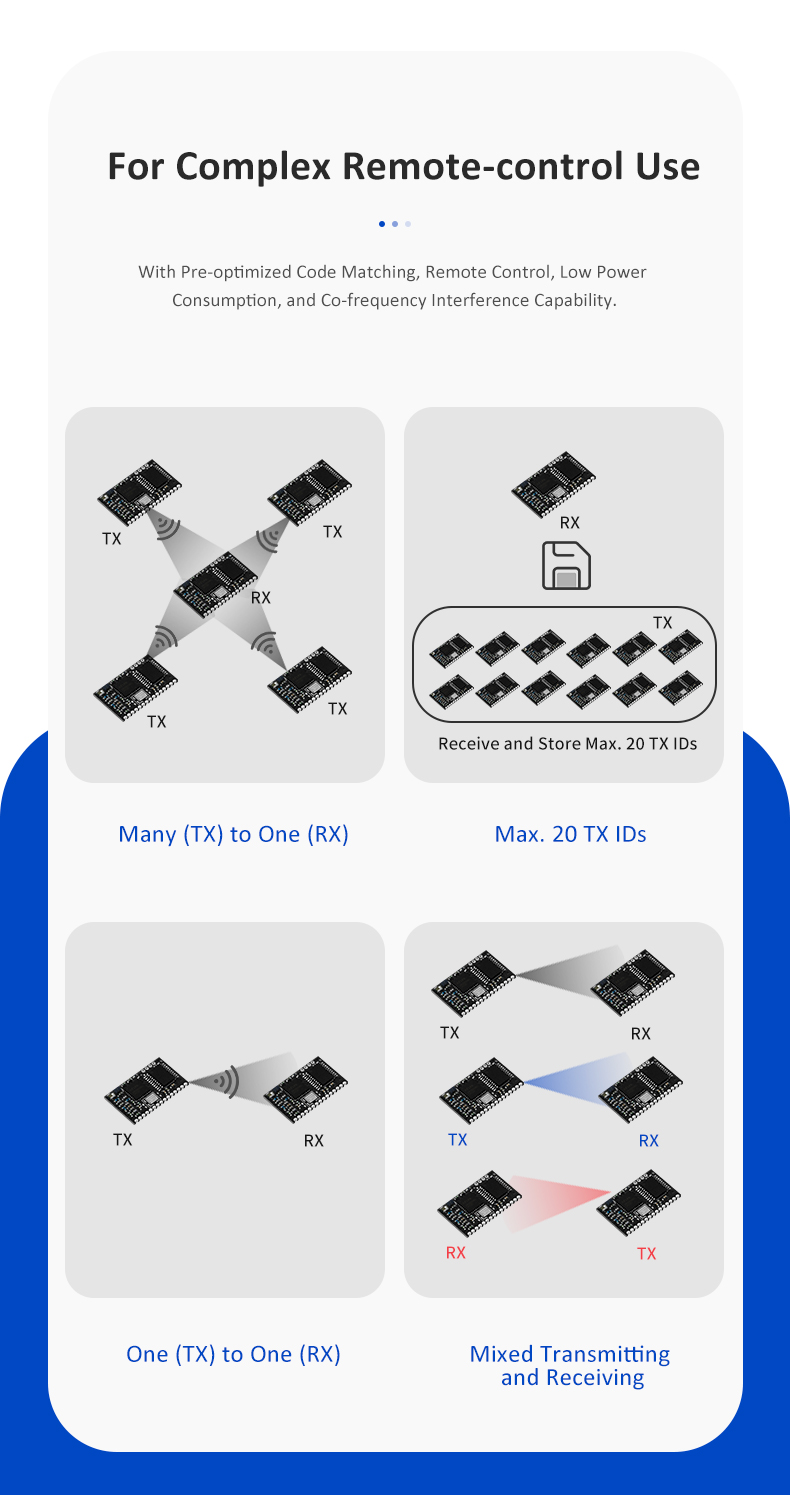 DL-A7149K8FSK-开关量无线模块详情页_09