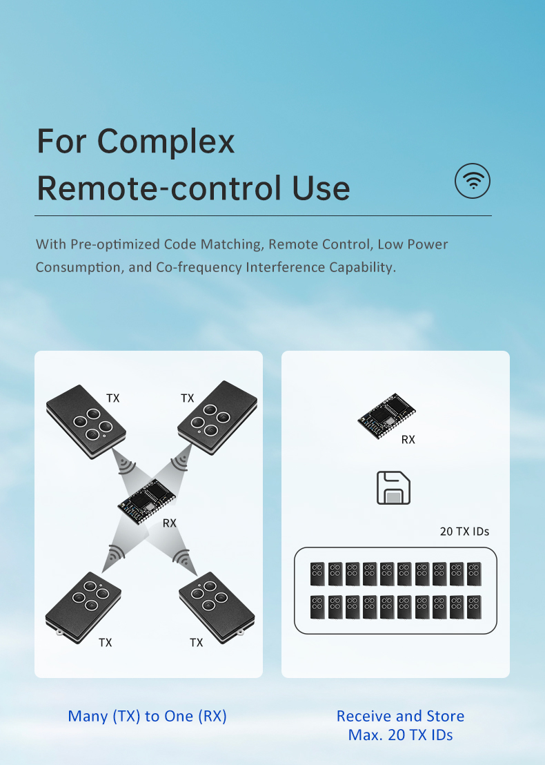 Switch-Signal-4-Keys-FSK_06