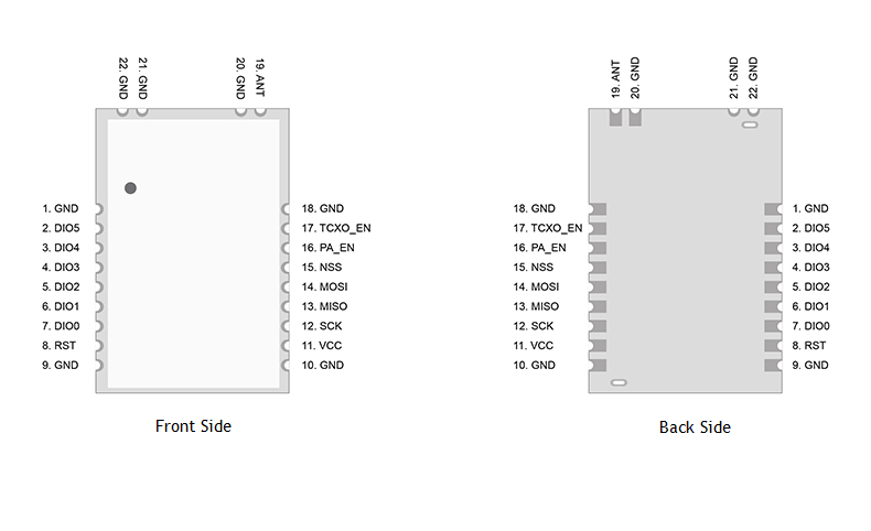SX1276-LoRa-Module-DreamLNK-WEB_02