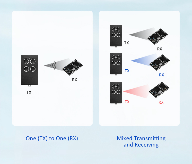 Switch-Signal-4-Keys-FSK_07