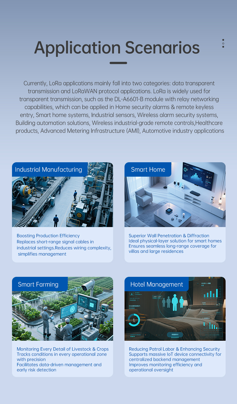 DL-A6601-B-LoRa模块详情页二_04
