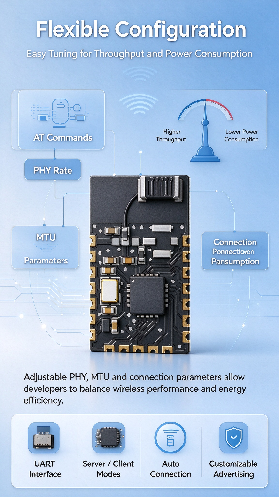 07 BLE5.3 UART Transceiver Module
