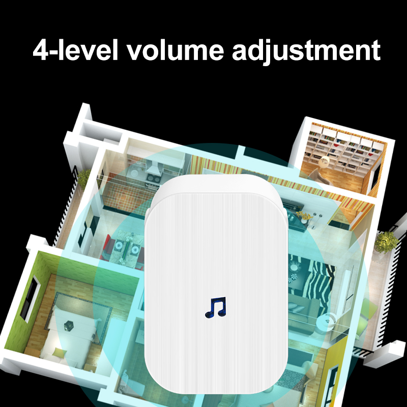4-level-volume-adjustment2