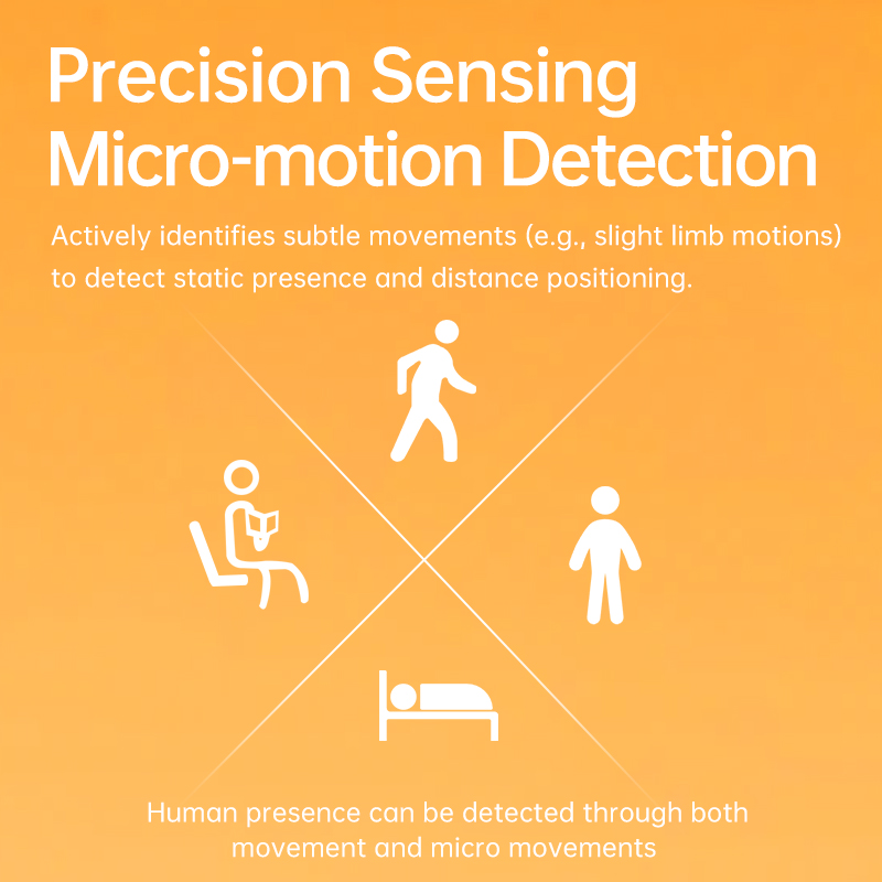 24G Microwave Human Presence Radar Sensor Active DC Version