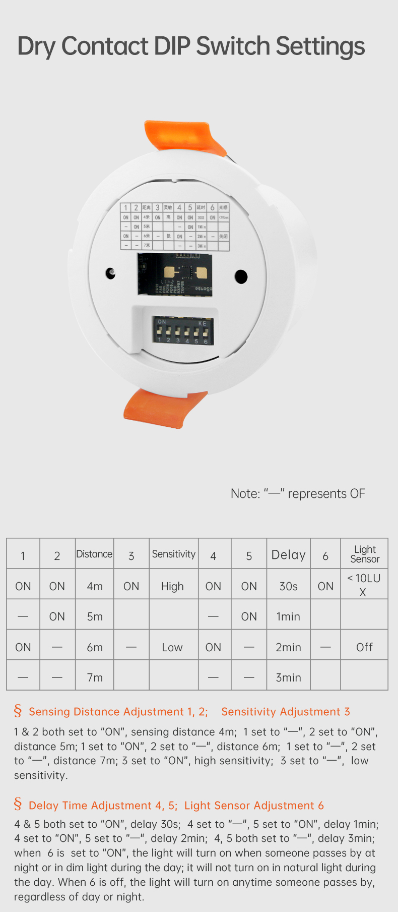 Active-24G-Microwave-Human-Presence-Radar-Sensor-二_11