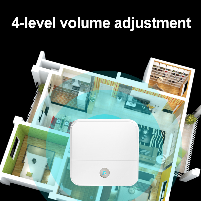 4-level-volume-adjustment