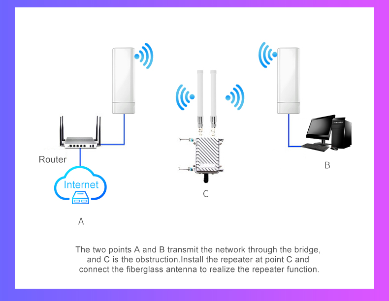 4G-Fiber-glass-Antenna1_02