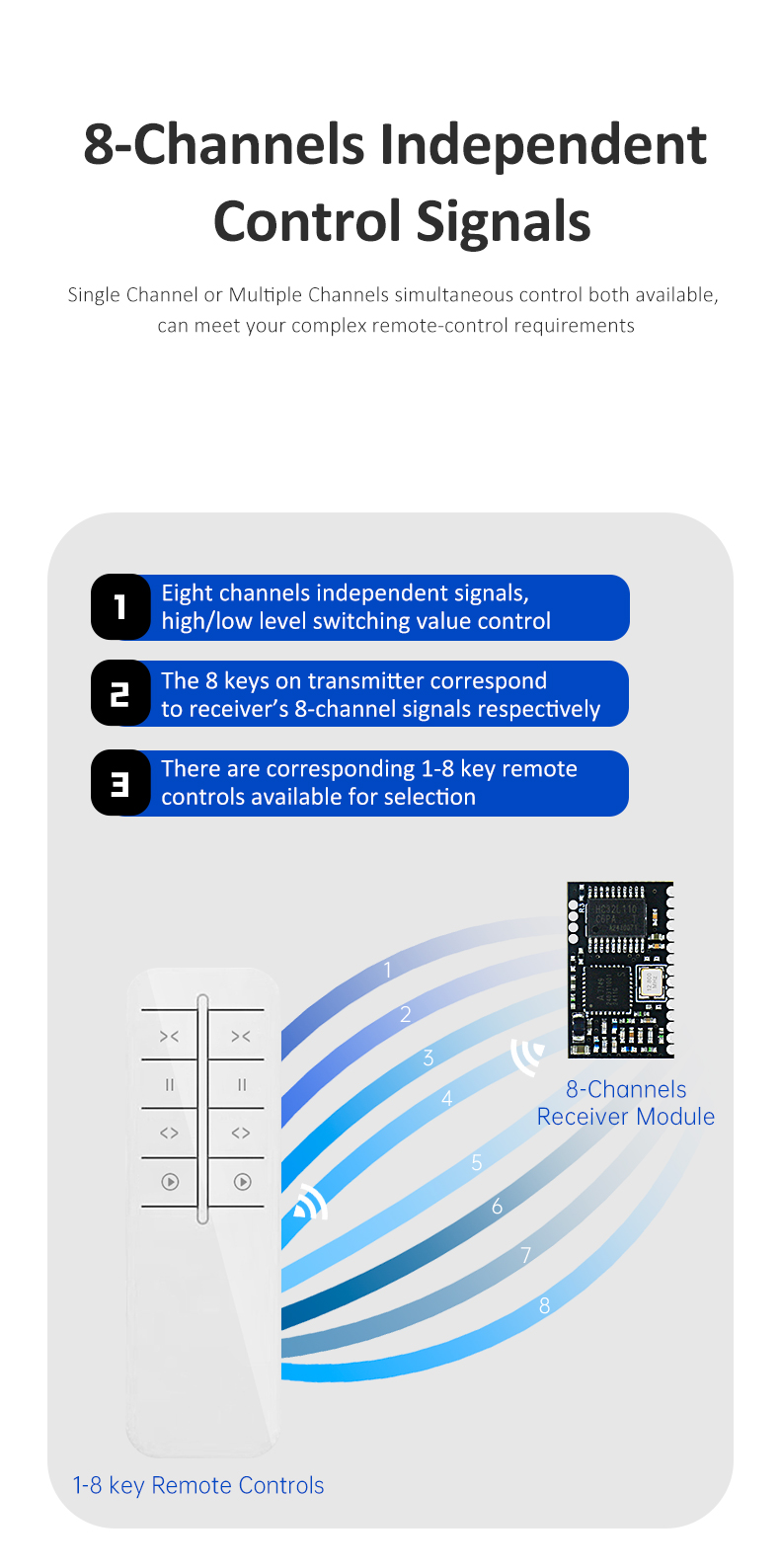 DL-A7149K8 Switch Control Wireless Module (4)