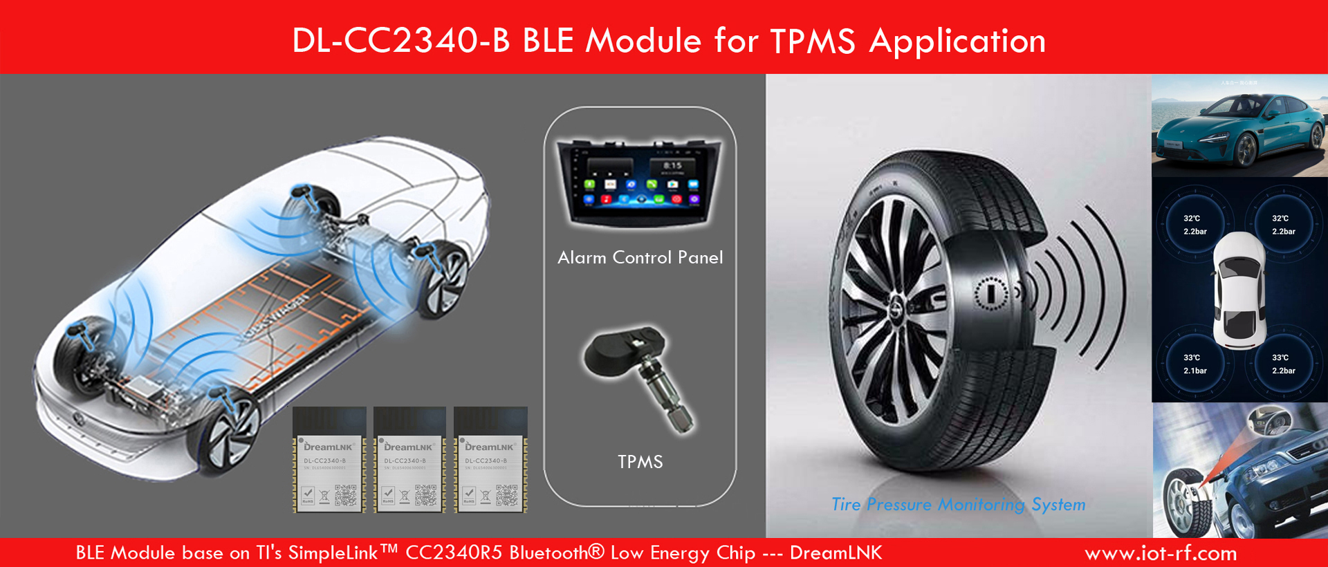 DL-CC2340-B BLE Module TPMS Application