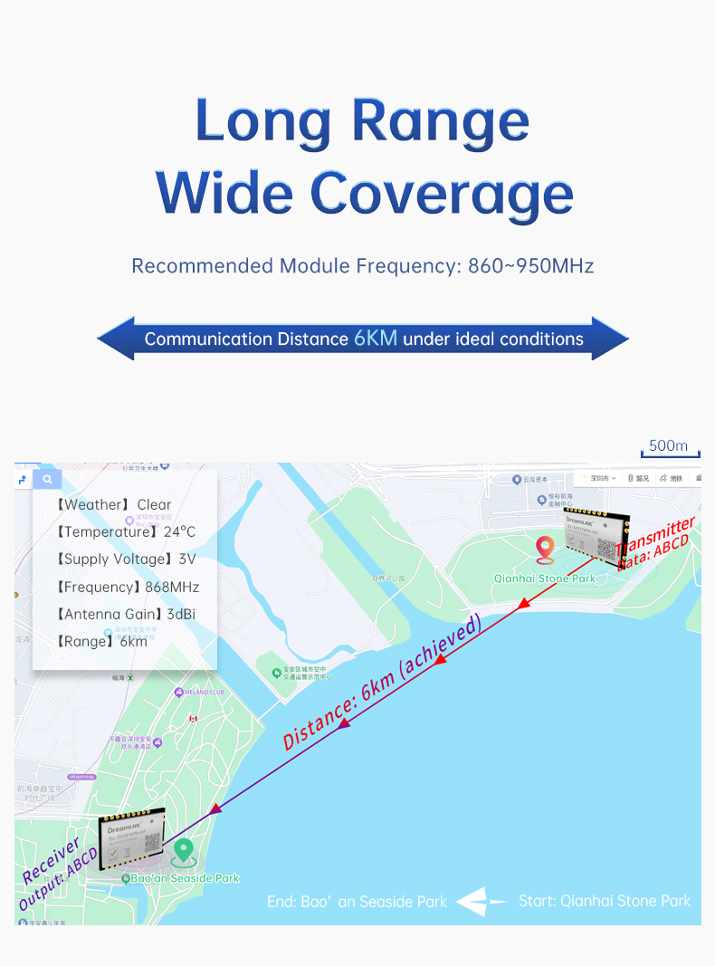SX1276 LoRa Transceiver Module web (6)