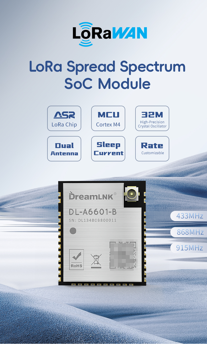 DL-A6601-B-LoRa模块详情页一_01