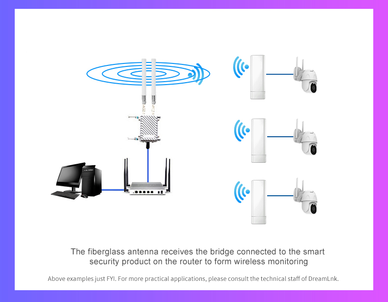 4G-Fiber-glass-Antenna1_03