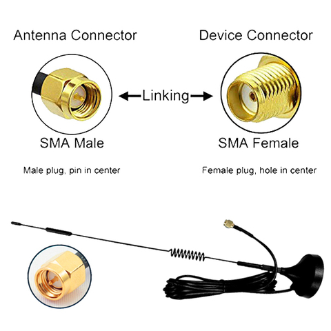 4G Magnetic Base Whip Antenna with 3M RG174 Cable and SMA Male Plug