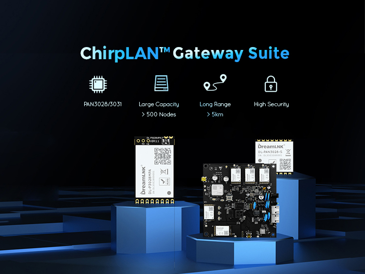 ChirpLAN-Wireless-Gateway-Suite---M_01