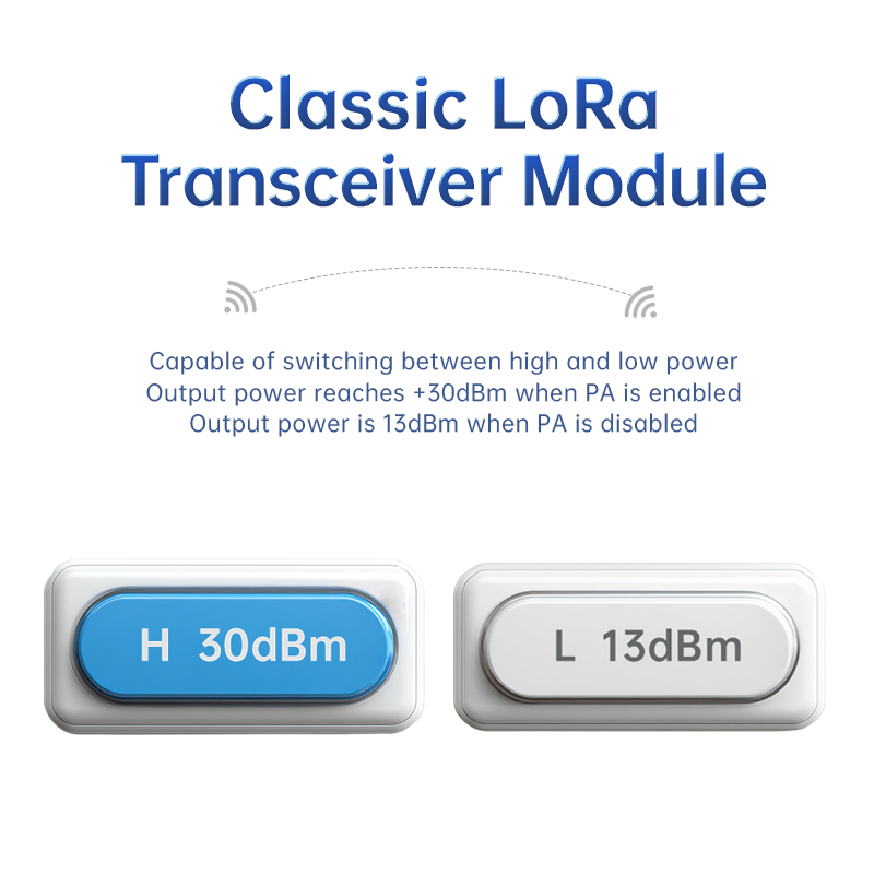 High Power SX1276 LoRa Transceiver Module 868/915Mhz with switchable TCXO & PA