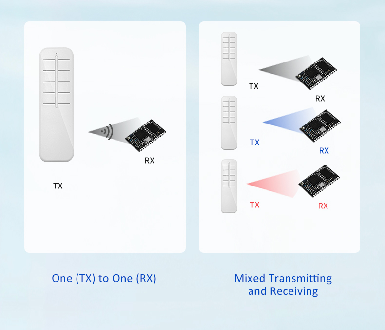 Switch-Signal-8-Keys-FSK_07