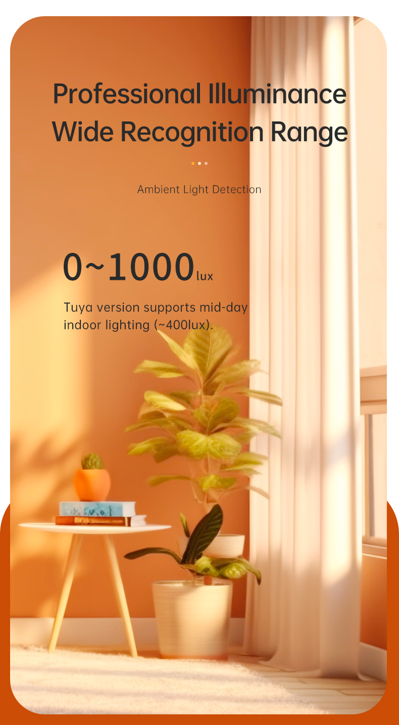 Active-24G-Microwave-Human-Presence-Radar-Sensor-一_10