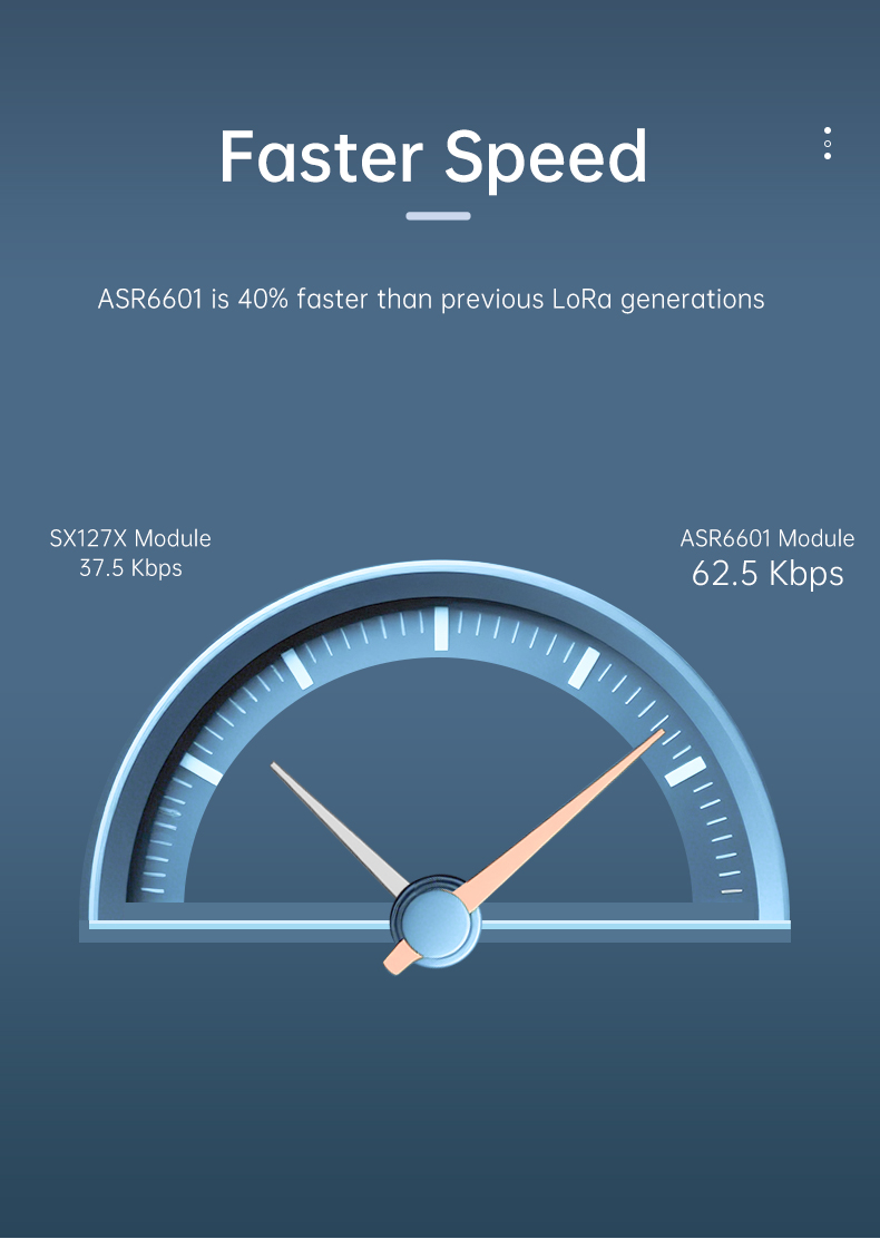 DL-A6601-B-LoRa模块详情页一_12
