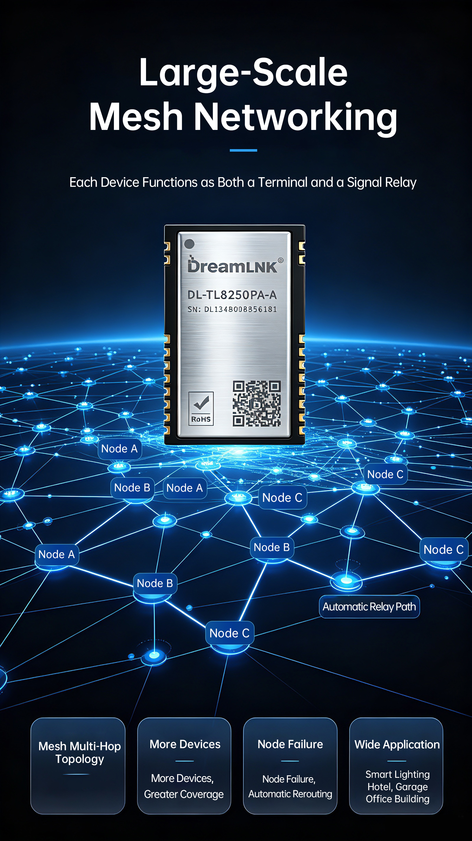 5-DL-TL8250-A-BLE-Mesh-Wireless-Module