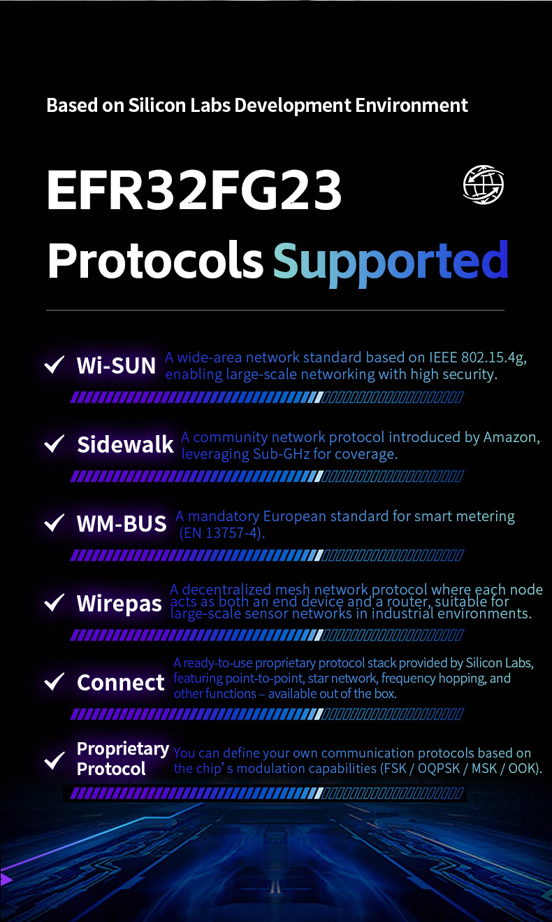 EFG23-Industrial-grade-SoC-Wireless-Module_09