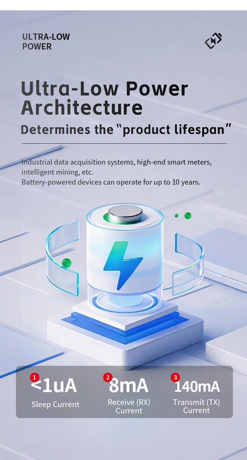 EFG23-Industrial-grade-SoC-Wireless-Module-_12
