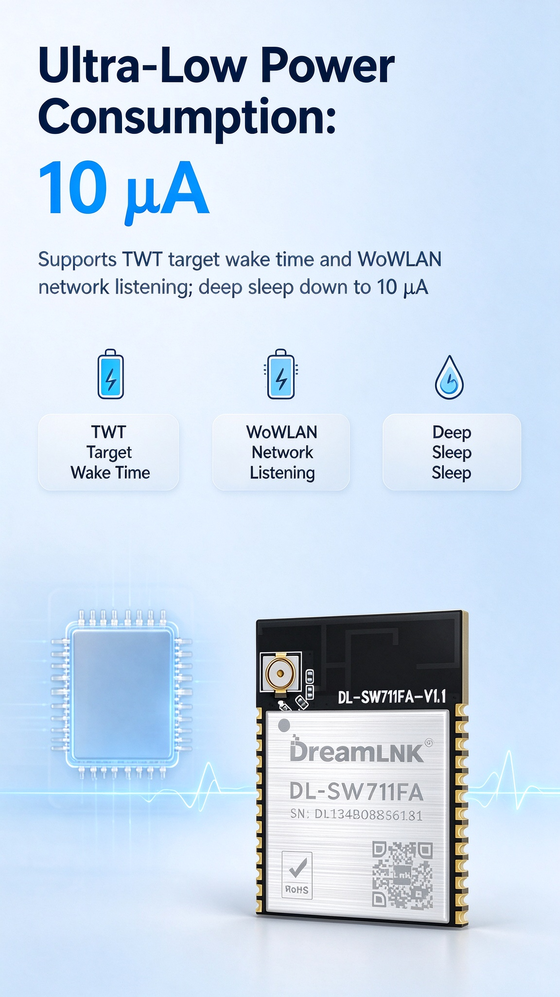 06 WIFI6 DL-SW711FA