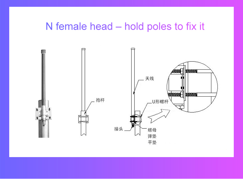4G-Fiber-glass-Antenna1_05