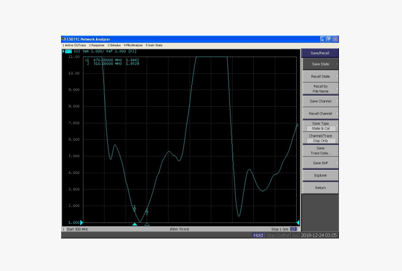 860-930MHz-Fiber-glass-Antenna_11