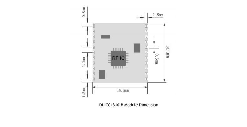 CC1310 UART Module