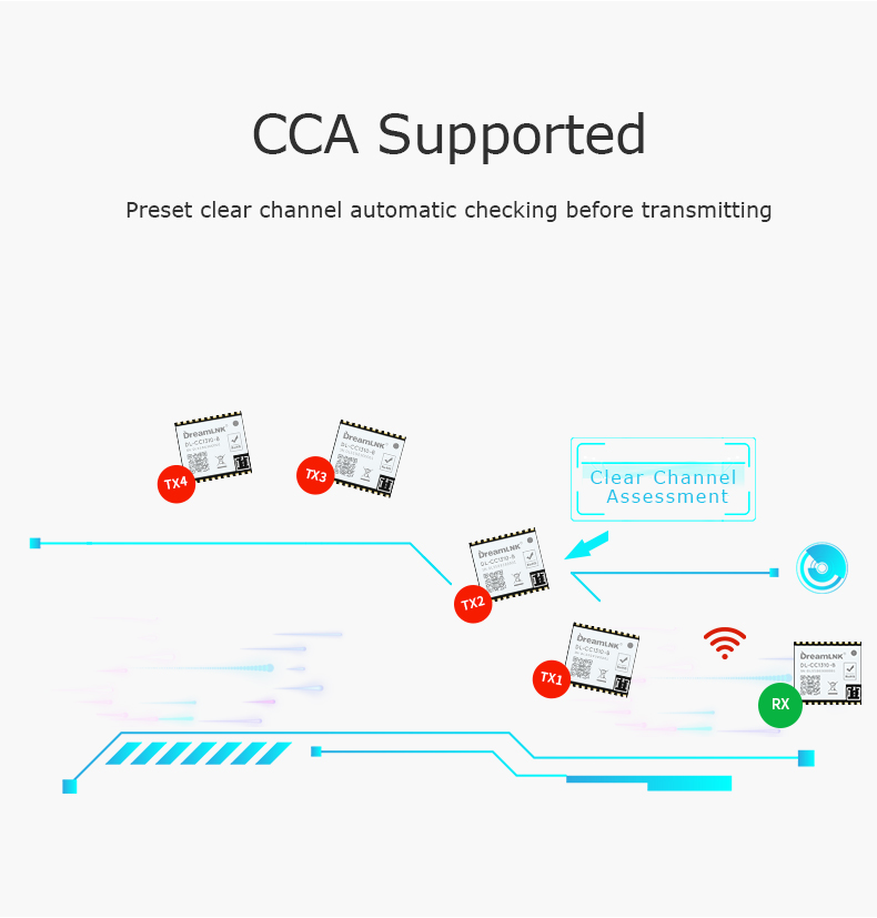 CC1310-UART-Module-2_08