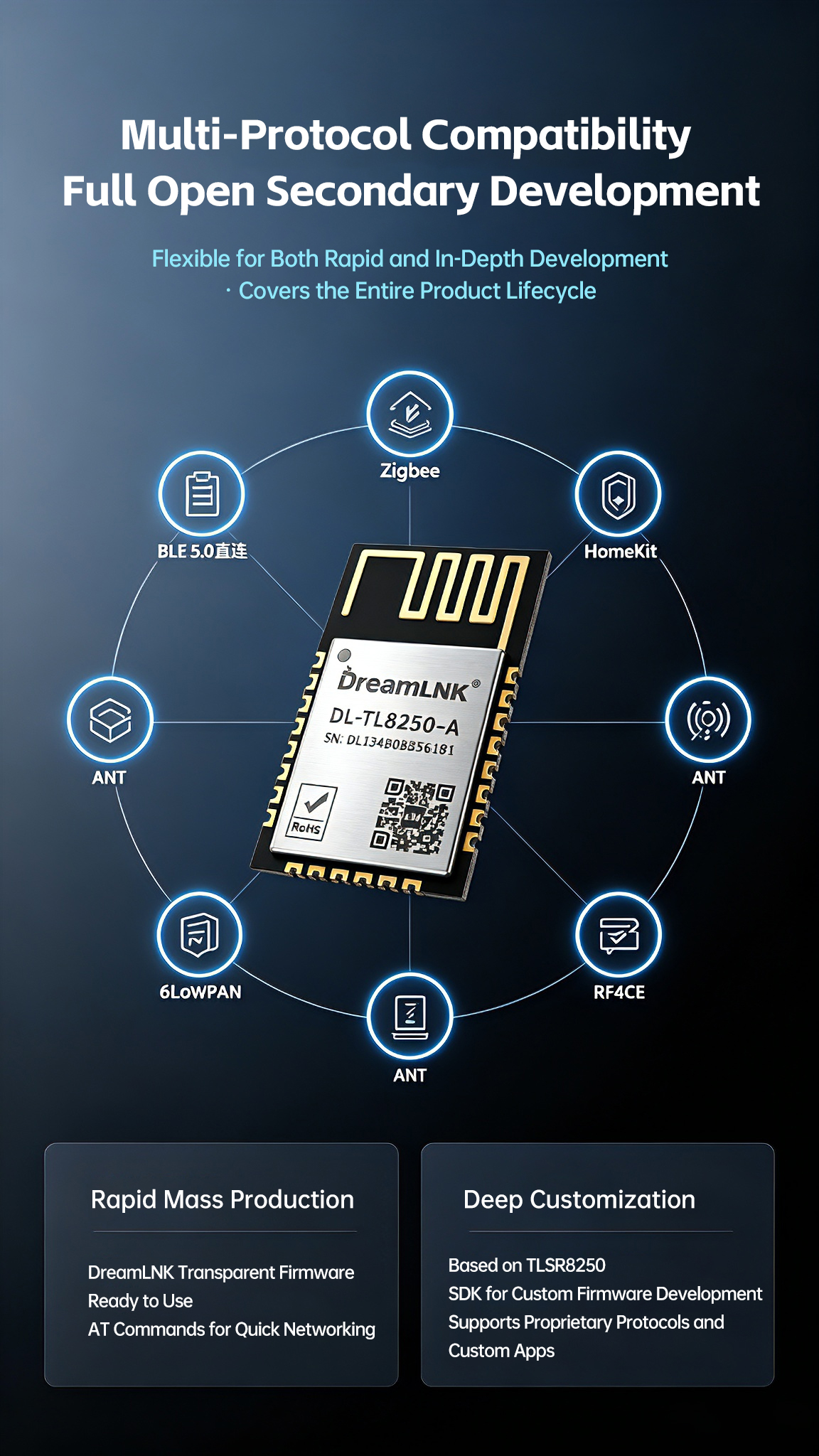 BLE-Mesh-TLSR8520-04