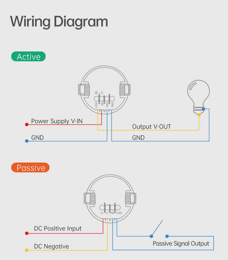 Active-24G-Microwave-Human-Presence-Radar-Sensor-二_08