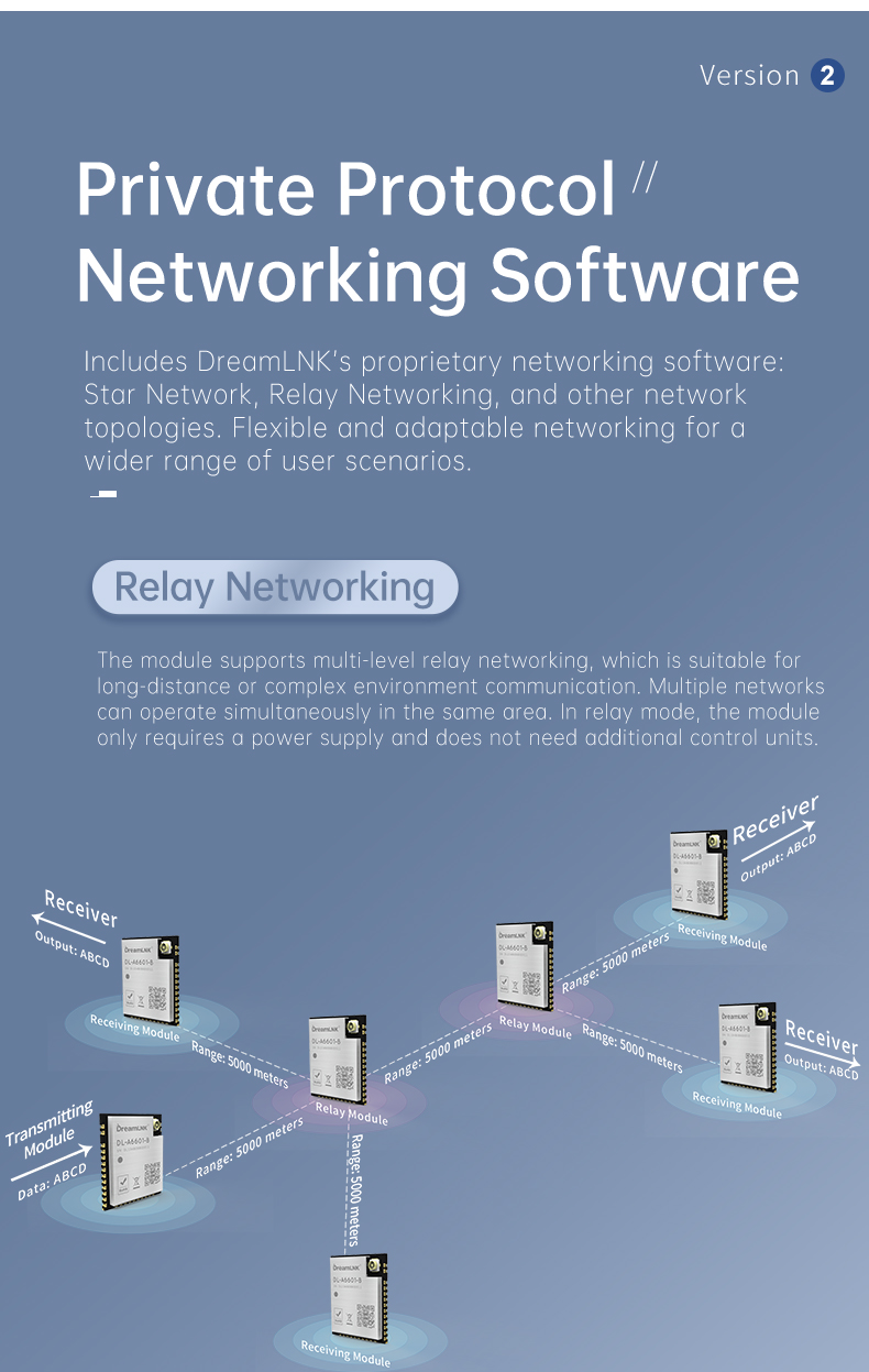 DL-A6601-B-LoRa模块详情页一_06