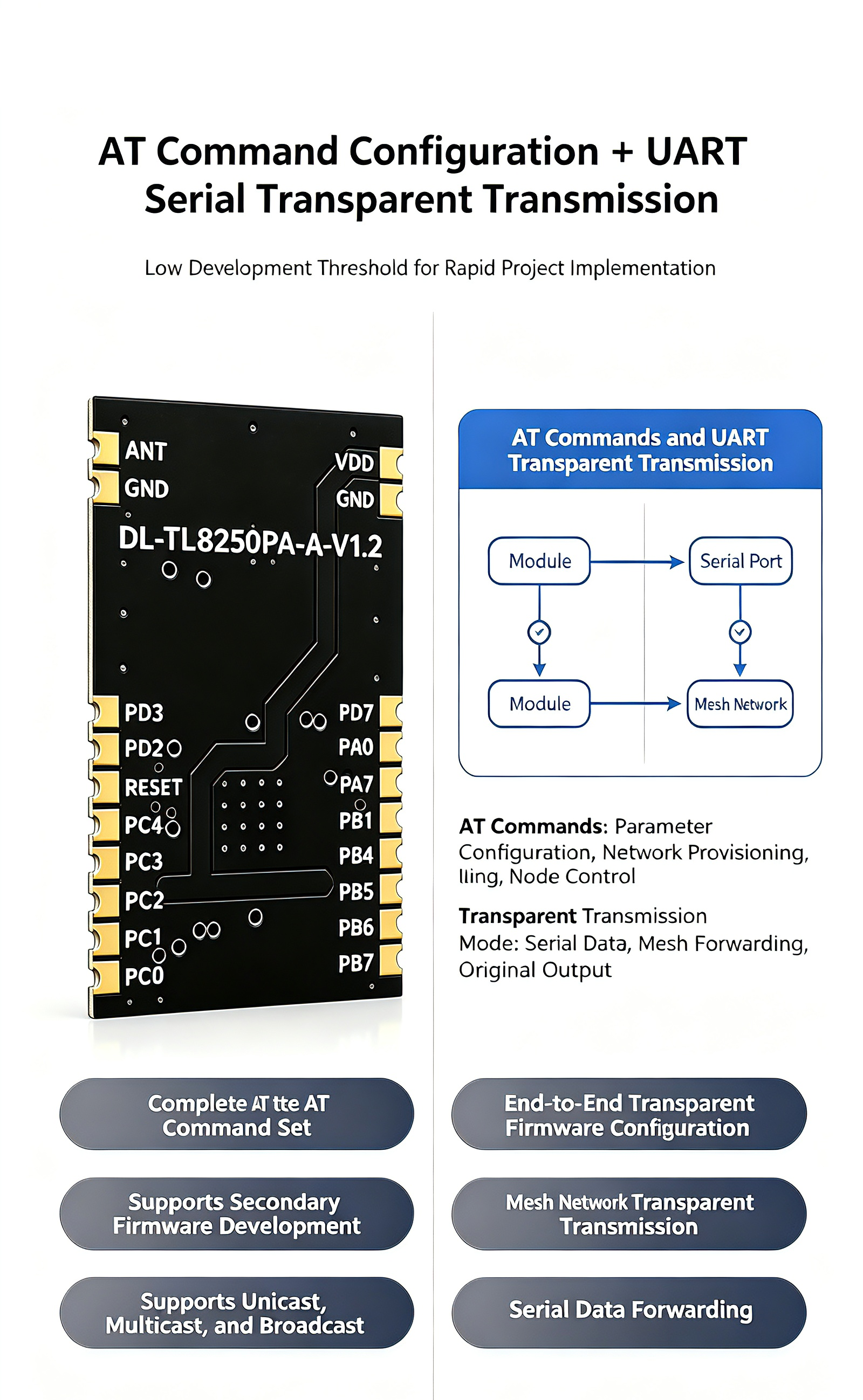 3-DL-TL8250-A-BLE-Mesh-Wireless-Module