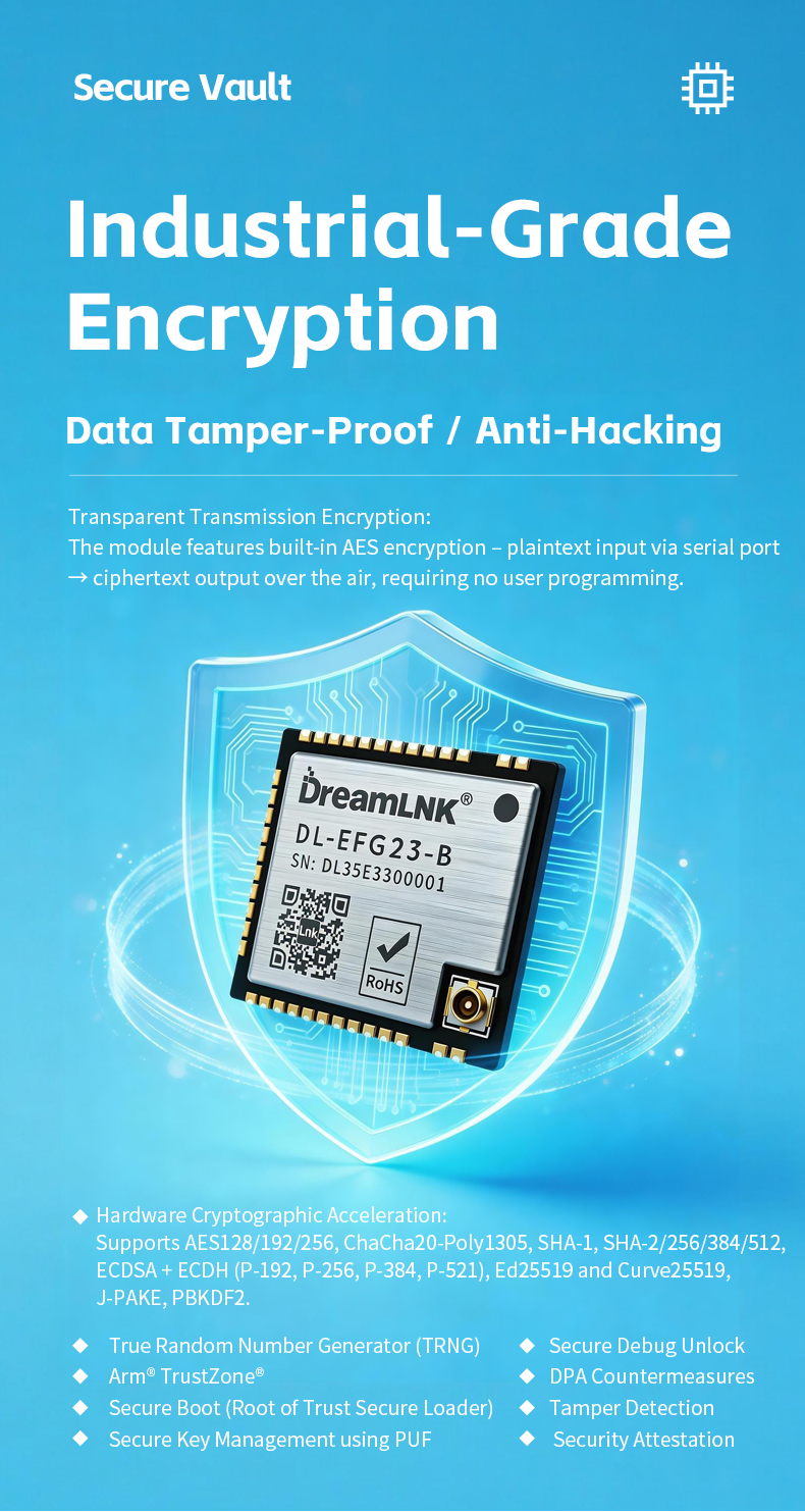 EFR32FG23-High-End-UART-Transceiver-Module_04
